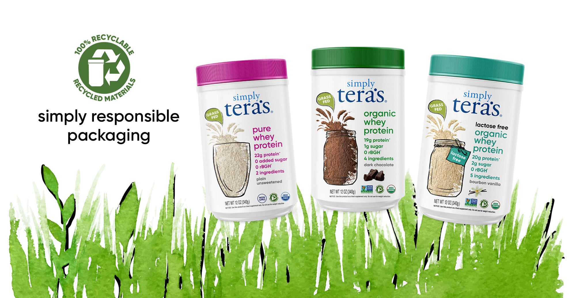 The Scoop on Whey Protein Powder - Simply Tera's –